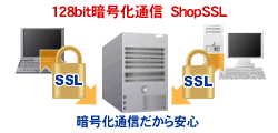 128bit暗号化通信 ASJ SSL