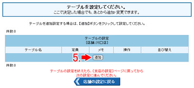 テーブルの設定