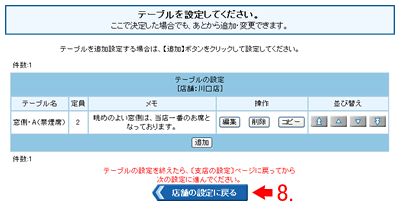 テーブルの設定