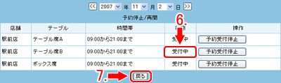 停止/再開画面